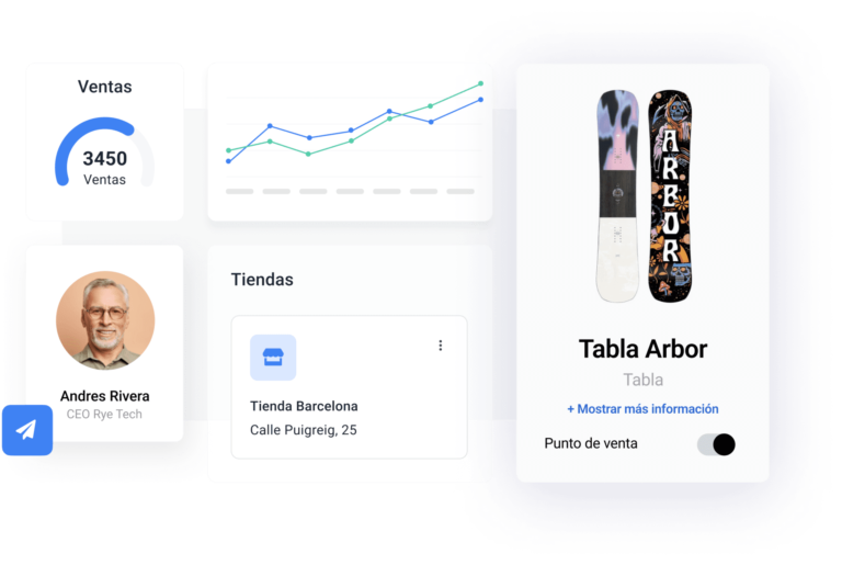 Mockup de un ERP