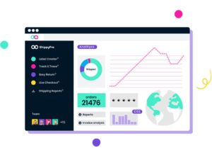 software de envíos
