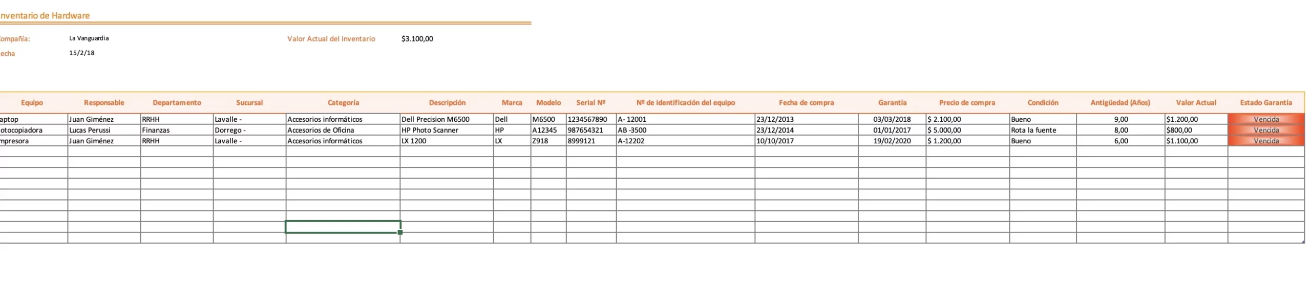 Plantilla de inventario de hardware de la empresa 